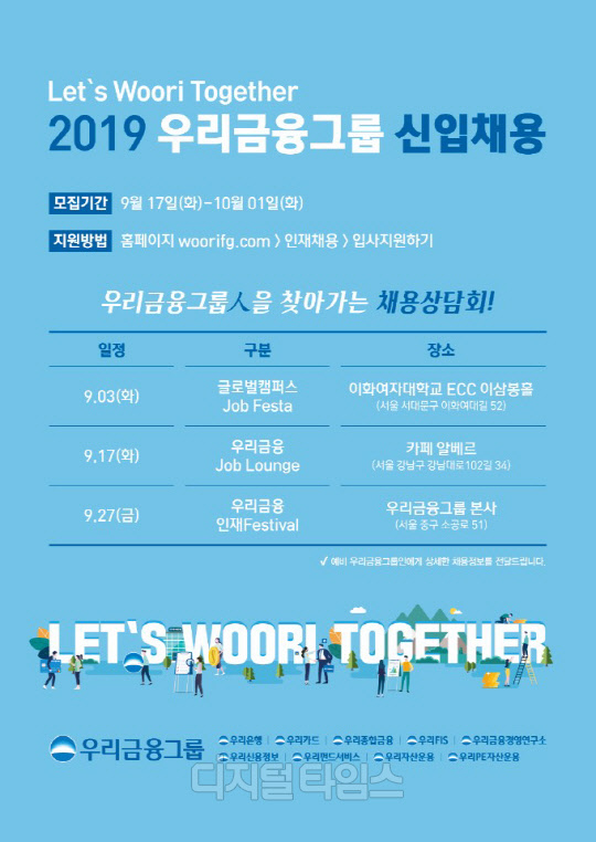 우리금융그룹 제공.